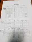 만성TOP탁구클럽 | TOP탁구클럽포항기신청합니다 - 제21회포항시장기 - 『포항시탁구협회』 TOP탁구클럽포항기신청합니다