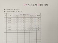 2024 12. 7. 갑천파크골프장 월례회 - DK파크골프클럽 - 벌곡이 좋다. 2024 12. 7. 갑천파크골프장 월례회