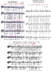 2022년 2월 27일 콘티입니다. (나의 등 뒤에서, 주와 같이 길 가는 것, 하나님은 너를 지키시는 자) - 이번주 찬양콘티 - Rejoice 찬양단 2022년... 