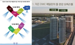 오늘뉴스, 덕은 DMC 에일린의뜰 한강 6,7블럭 서둘러 줄 서야하는 이유!! - 오피스텔, 아파텔 News - 마음은 부자 알짜 (동영상) 정보 오늘뉴스... 