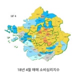 33.주택전세시장 소비심리지수 파악 하고 구매하라(18.5.18) - 부동산 정보 - 경인 농장 33.주택전세시장 소비심리지수 파악 하고 구매하라... 