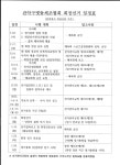 제3대 협회 회장선거일정표 - 공지사항 - 관악구 맷돌체조연합회 제3대 협회 회장선거일정표