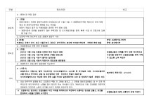 7. 광명제2R구역 주택재개발정비사업조합에서 안내 - 공지사항 - 광명제2R구역주택재개발정비사업조합 광명제2R구역주택재개발정비사업조합