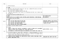 7. 광명제2R구역 주택재개발정비사업조합에서 안내 - 공지사항 - 광명제2R구역주택재개발정비사업조합 광명제2R구역주택재개발정비사업조합