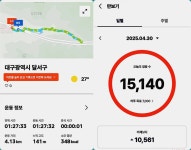 국세동우회 평안동산 걷기 행사 스케치＜4/30,수＞_3탄 - ★ 。。국세동우회 소식 - 74세우회 국세동우회 평안동산 걷기 행사 스케치＜4/30... 