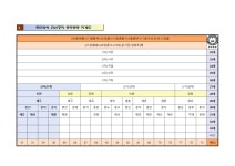 (訃告) 謹弔 (충주종중 박종기 모친상) - 우리들의 이야기 - 무안박씨찬선공파충주종중 (訃告) 謹弔 (충주종중 박종기 모친상)