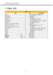2023년 제72차 총회지 3 - 40차 ~ 현재 - 대한기독여자의사회 2023년 제72차 총회지 3