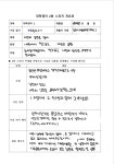 화1,2교시 강은서 영상예술디자인학과 나만의 낭만을 찾아 - 대학영어2 - 신나는영어NSU 화1,2교시 강은서 영상예술디자인학과 나만의 낭만을... 