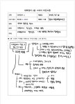 화1,2교시 강은서 영상예술디자인학과 나만의 낭만을 찾아 - 대학영어2 - 신나는영어NSU 화1,2교시 강은서 영상예술디자인학과 나만의 낭만을... 