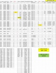 2일(토) 배차입니다. - 배차현황 - 라정시내버스 2일(토) 배차입니다.