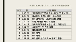 강사 역량강화 ppt 교육 - 전문강사 양성교육 - 뭐라도학교 강사 역량강화 ppt 교육