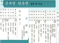 김포시 땅이름 / 김포냐 금포냐? / 배우리의 땅이름 기행 - 땅이름 연구 - 땅이름 김포시 땅이름 / 김포냐 금포냐? / 배우리의 땅이름 기행