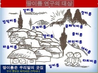 대전 정부청사 조달청 공무원 강의 201214 - 땅이름 연구 - 땅이름 대전 정부청사 조달청 공무원 강의 201214