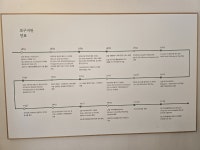 6월 14일 (로제타홀과 이디스와 함께 걷기대회) - 신우회 / 의료선교 - 고대안암병원교회 6월 14일 (로제타홀과 이디스와 함께 걷기대회)