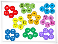 수지에니어그램 이란? - 수지에니어그램 대구센터 - namdaeyoung 수지에니어그램 이란?