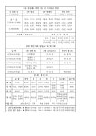 연중 제19주일(8/9) - 주보 - 율곡성당 연중 제19주일(8/9)