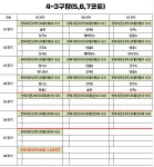 4-3구장(5코트,6코트,7코트) 경기진행 - ㉯ (부천시의회의장기)☼ - (공식) 경기도 부천시 족구협회 4-3구장(5코트,6코트,7코트) 경기진행