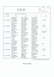 루시아참주야간보호센터 시설 사진