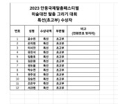 2023 안동국제탈춤페스티벌 미술대전 탈춤그리기대회 - 전국탈춤그리기대회 이모저모 - 안동미술협회 2023 안동국제탈춤페스티벌 미술대전... 