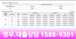 순천가곡동 영무예다음아파트 임대90%대출 받아보기 - Q&A 게시판 - 여순광맘 순천가곡동 