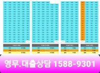 순천가곡동 영무예다음아파트 임대90%대출 받아보기 - Q&A 게시판 - 여순광맘 순천가곡동 