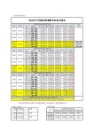 2022년 다사랑공동생활가정 본인부담금 이용료 안내 - 공지사항 - 다사랑공동생활가정 2022년 다사랑공동생활가정 본인부담금 이용료 안내