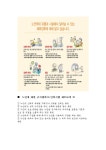노인인권보호지침 - 노인학대 예방에 관한 정보 - 다사랑공동생활가정 노인인권보호지침