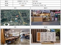 전동휠체어 사직역 인근 - 금빛코다리 사직점 - 부산일대 무장애공간 - 가람장애인자립생활센터 전동휠체어 사직역 인근 - 금빛코다리 사직점