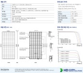 현대 무등급 630W N타입 모듈 자료 다운로드 - 모듈 인버터 자료 첨부 : 전국 최저가 - 태양광 분양 (태양광 시공,태양광 모듈인버터납품... 