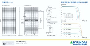 현대 2등급 450W 양면 태양광 모듈 His-S450YI-EN 자료 첨부 입니다 - 모듈 인버터 자료 첨부 : 전국 최저가 - 태양광 분양 (태양광 시공... 