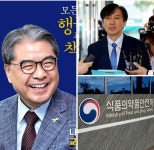 ◇페친이며 10년 동안 의과대학 대학병원에서 기관연구윤리위원으로 참여해온 John Kim 교수님의 게시물을 ...