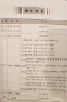 공청회]에서 - 안보통일국방외교국제자료실 - 반동성애기독시민연대 오늘 2018년 12월 13일(목) 오후 1시~3시 공군회관에서 개최한 [종교 또는... 