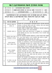 임차인,입주자대표회의 의결사항공고 - 입주자협의회(대표회의)소식 - 더샵부평센트럴시티입주민소통방 임차인,입주자대표회의 의결사항공고