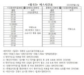 update241120 (교통지도 + 전구간 숙소) - 알림방 - 한티가는길 ＞한티가는길＜정보 update241120 (교통지도 + 전구간 숙소)
