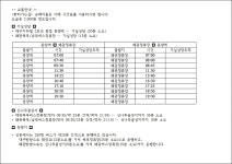 ＞한티가는길＜정보 update241120 (교통지도 + 전구간 숙소) - 알림방 - 한티가는길 ＞한티가는길＜정보 update241120 (교통지도... 