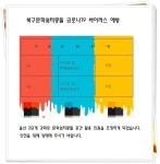 수용인원 30% - 오치골 공지사항 - 울산북구생활문화센터 수용인원 30%