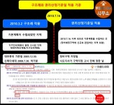 자격은 원빌라와 같이 30평~대형평형을 분양신청 가능함!... (분할)다세대주택의 자격은 원빌라와 같이 30평~대형평형을 분양신청 가능함!