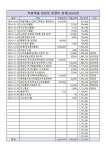 부용마을 경로당 운영비 회계(2024년) - 경로회 회계 - 음성 부용(芙蓉)전원마을 부용마을 경로당 운영비 회계(2024년)