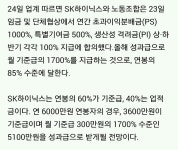 ‘사상 최대 실적’ SK하이닉스 성과급도 ‘월 기준급 1700%’ 역대... 최대 실적’ SK하이닉스 성과급도 ‘월 기준급 1700%’ 역대 최대
