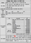 국제결혼피해센터 대표 안재성이 국제결혼 피해자의 정보공유 카페지기 법률공부하자님에게 경고 및 충고합니다.! - 헤드라인뉴스... 