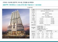 문경 모전 코아루노블36 (3차코아루) 전매 - 우리들의 이야기 - 경북 상주시 함창 주공부동산 문경 모전 코아루노블36 (3차코아루) 전매