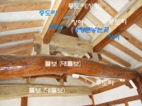girder (걸더, 대들보, (기둥 사이에) 걸다) 어원 - g - 오훈의 영어는 한국어다 girder (걸더, 대들보, (기둥 사이에) 걸다) 어원