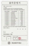 최첨단심야종합보일러건조기 | 4.한일명품 태양초 고추건조기 - 52.고추건조기-농산물건조기 - 새한전기보일러 4.한일명품 태양초 고추건조기