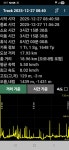 서해랑길 84코스(인주공단교차로~노양마을) 트레킹 - 충남 아산, 경기 평택 - 산행 사진방 - 사니조아의 일상 서해랑길 84코스(인주공단교차로... 