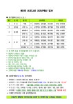 제3회 포항그린 3인단체전 결과 - ♧º포항그린 3인단체전º♧ - 포항그린탁구클럽 제3회 포항그린 3인단체전 결과