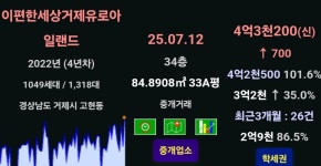 고현주공 현장 이미지
