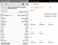 놀미뒷산 △(화천450) 만월산 놀미앞산 토보산 열개뫼 (화천 춘천) - 정기산행 후기/사진 - 뉴서울마운틴클럽 놀미뒷산 △(화천450) 만월산... 