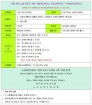 11월 30일 (일) (충북 괴산) 매봉산(328m) 설운산(593m) △(미원421)(396m) - 산행 공지/신청 - 뉴서울마운틴클럽 11월 30일 (일) (충북... 