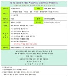 3월 8일 (일) (충북 제천) 백곡산(763m) 솔봉(730m) 까치봉(623m)... 3월 8일 (일) (충북 제천) 백곡산(763m) 솔봉(730m) 까치봉(623m)