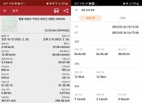 필봉 대장산 △(영월314) 구진산 보인산 (제천) - 정기산행 후기/사진 - 뉴서울마운틴클럽 필봉 대장산 △(영월314) 구진산 보인산 (제천)